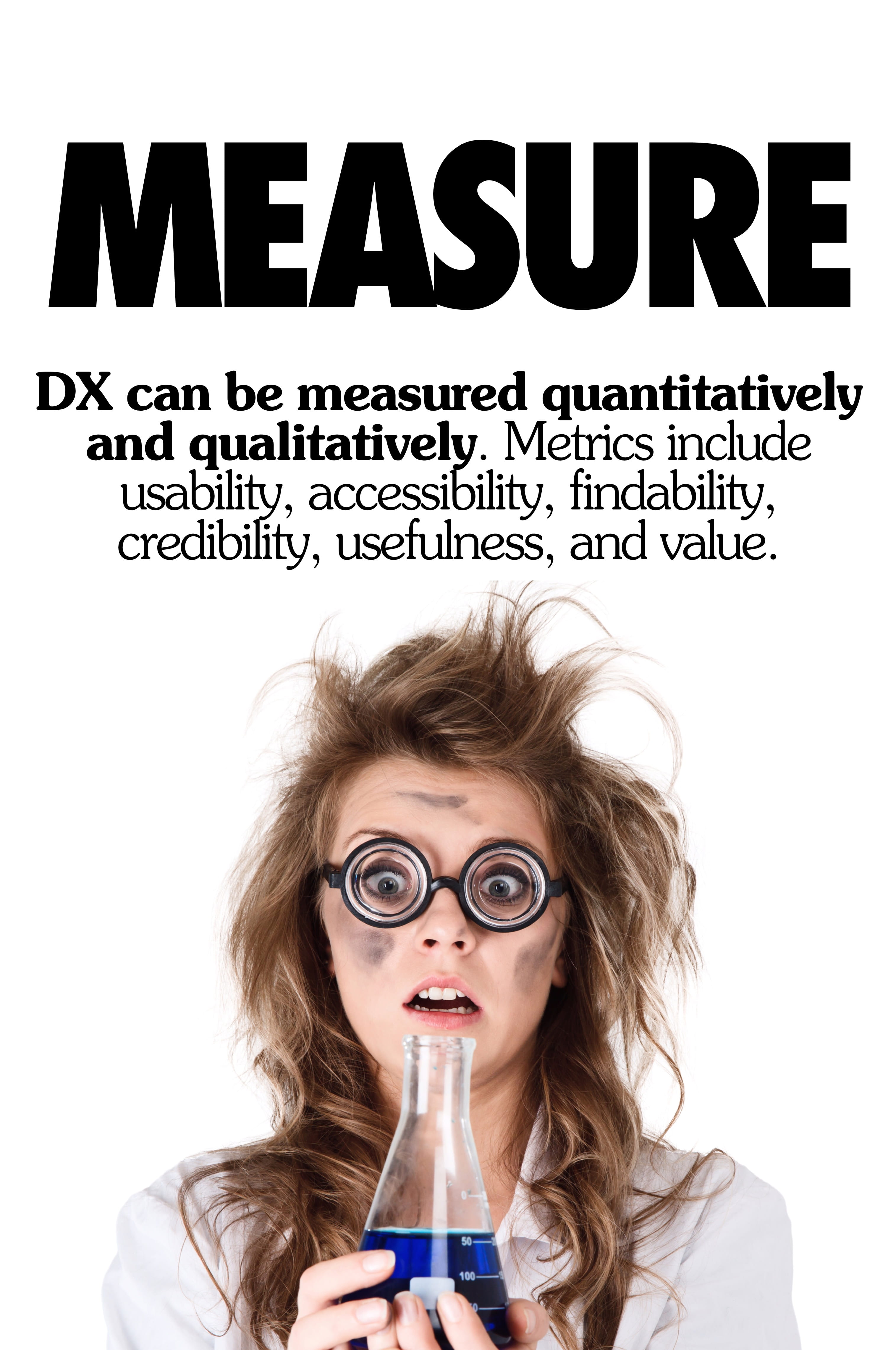 Measure DX. A serene landscape featuring a majestic mountain peak surrounded by lush greenery and a calm, reflective lake. DX can be measured both quantitatively and qualitatively through metrics like usability, accessibility, findability, credibility, usefulness, and value.